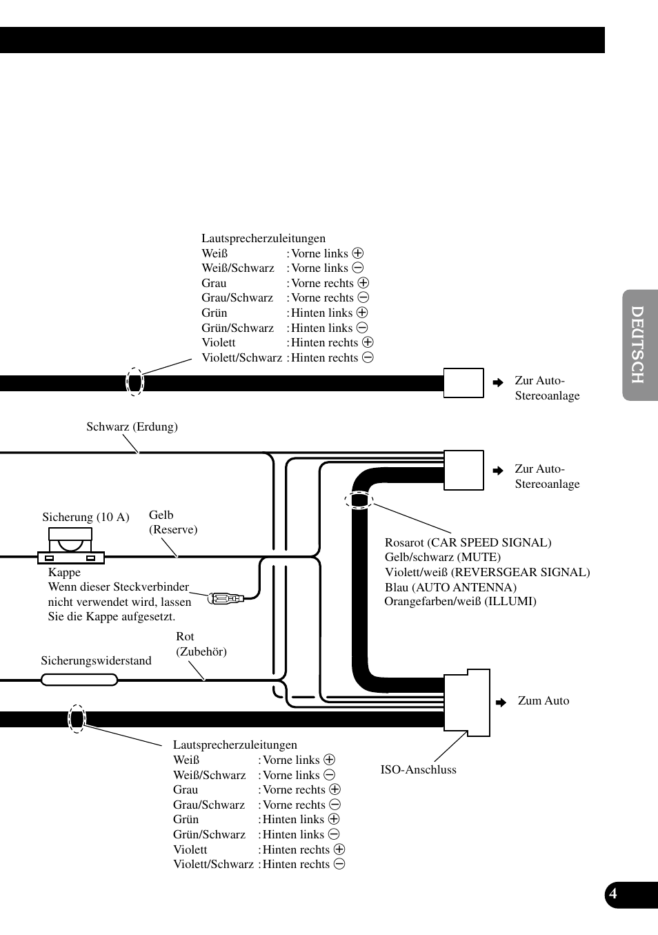 Pioneer ND-G500 User Manual | Page 17 / 44