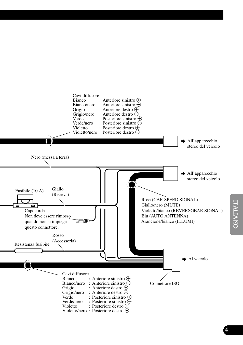 Pioneer ND-G500 User Manual | Page 29 / 44