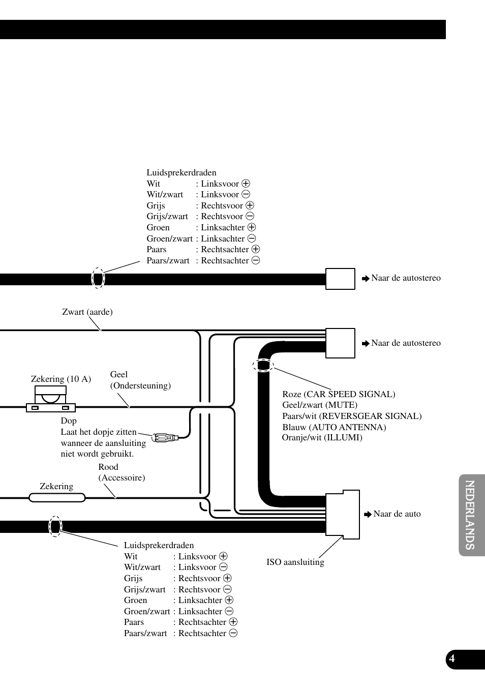 Pioneer ND-G500 User Manual | Page 35 / 44