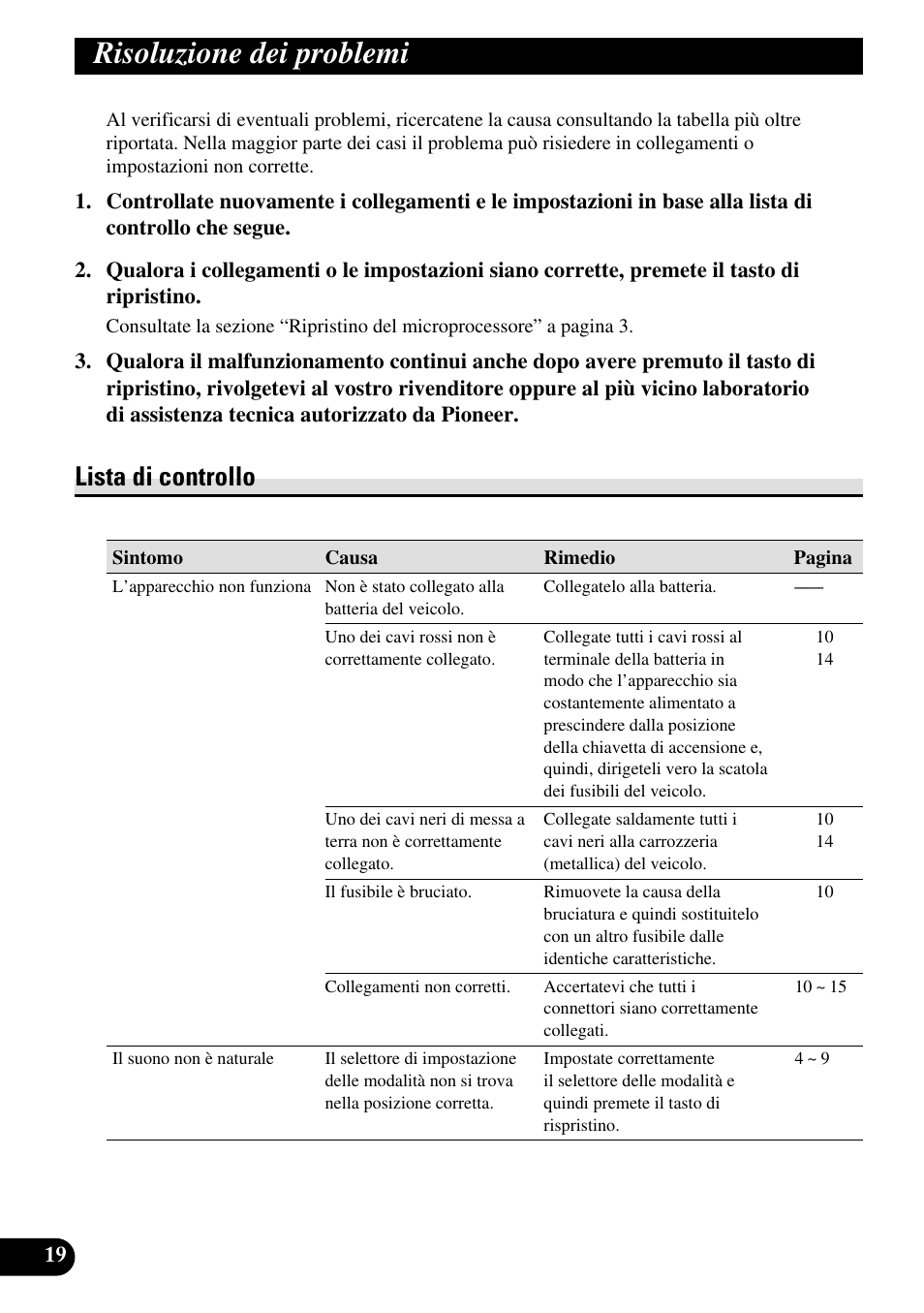 Risoluzione dei problemi, Lista di controllo | Pioneer RS-A7 User Manual | Page 100 / 142