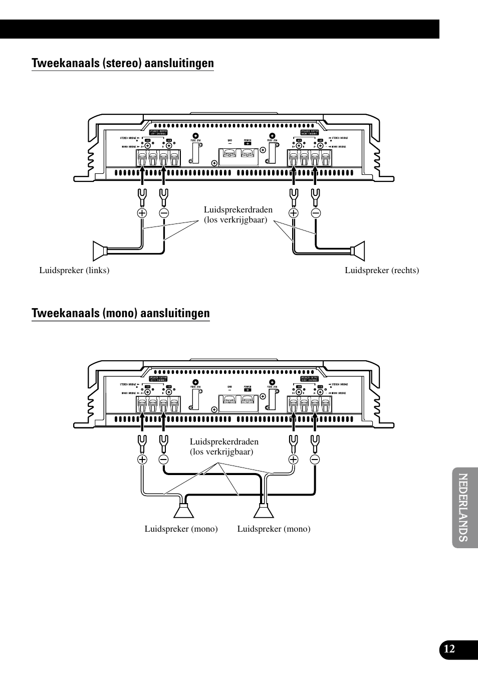 Tweekanaals (stereo) aansluitingen, Tweekanaals (mono) aansluitingen | Pioneer RS-A7 User Manual | Page 113 / 142