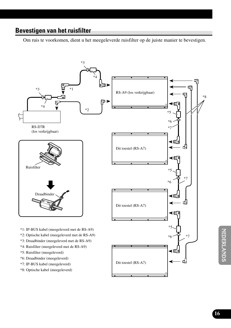 Bevestigen van het ruisfilter | Pioneer RS-A7 User Manual | Page 117 / 142