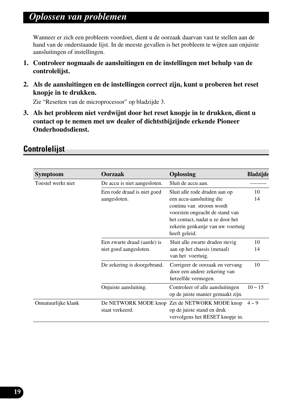 Oplossen van problemen, Controlelijst | Pioneer RS-A7 User Manual | Page 120 / 142