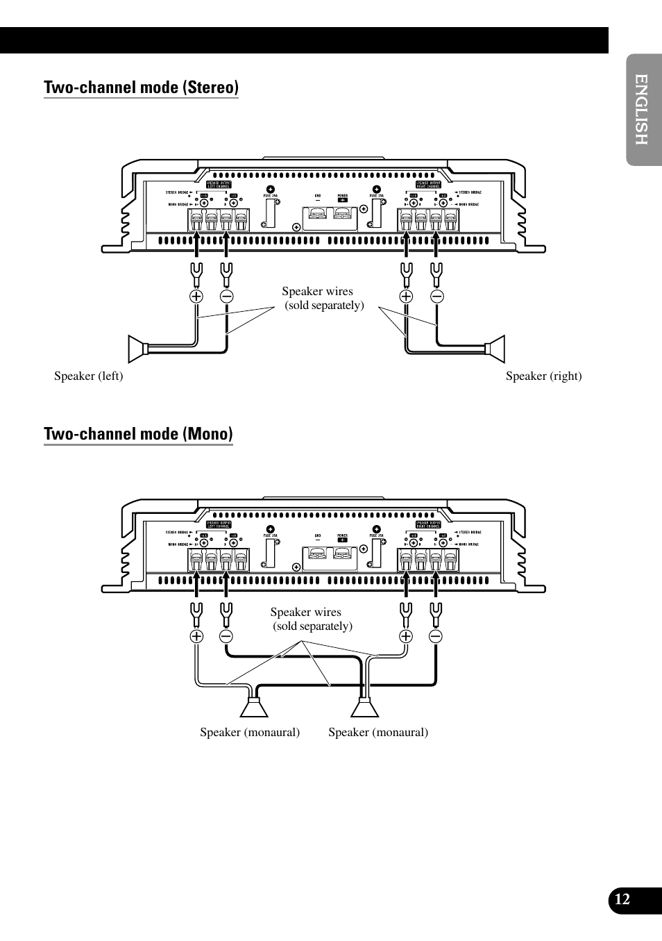 Two-channel mode (stereo), Two-channel mode (mono), Two-channel mode (stereo) two-channel mode (mono) | Pioneer RS-A7 User Manual | Page 13 / 142