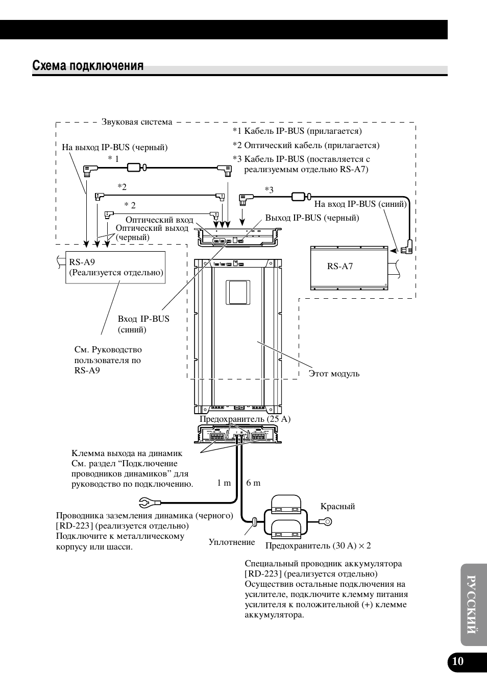 Ëıâï‡ фу‰но˛˜âìëﬂ | Pioneer RS-A7 User Manual | Page 131 / 142