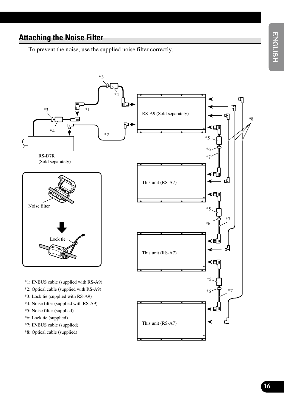 Attaching the noise filter | Pioneer RS-A7 User Manual | Page 17 / 142
