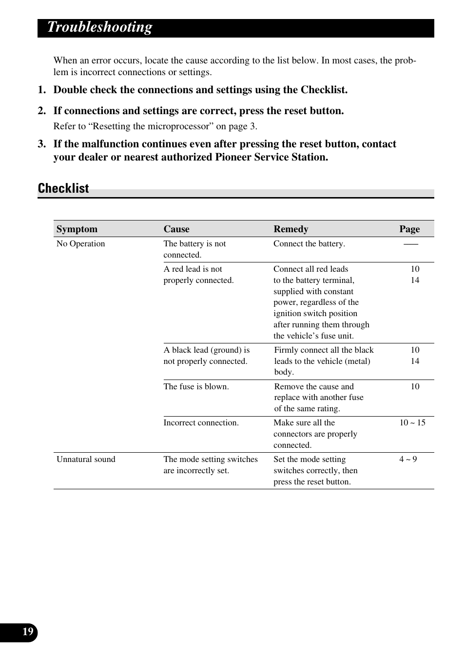 Troubleshooting, Checklist | Pioneer RS-A7 User Manual | Page 20 / 142