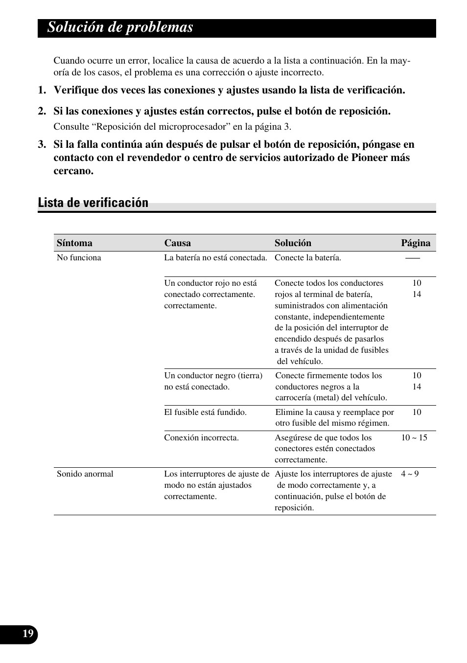 Solución de problemas, Lista de verificación | Pioneer RS-A7 User Manual | Page 40 / 142