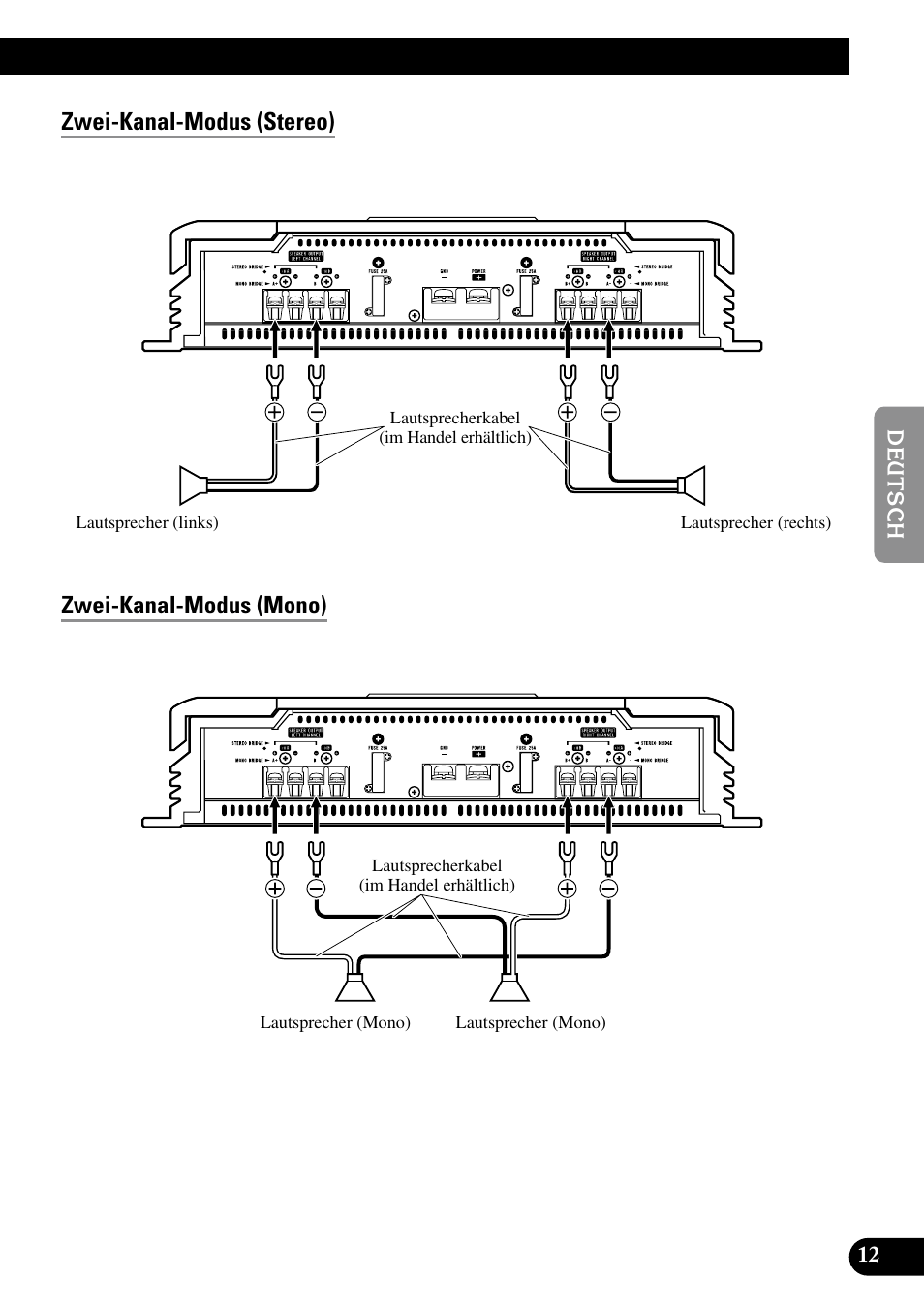 Zwei-kanal-modus (stereo), Zwei-kanal-modus (mono), Zwei-kanal-modus (stereo) zwei-kanal-modus (mono) | Pioneer RS-A7 User Manual | Page 53 / 142