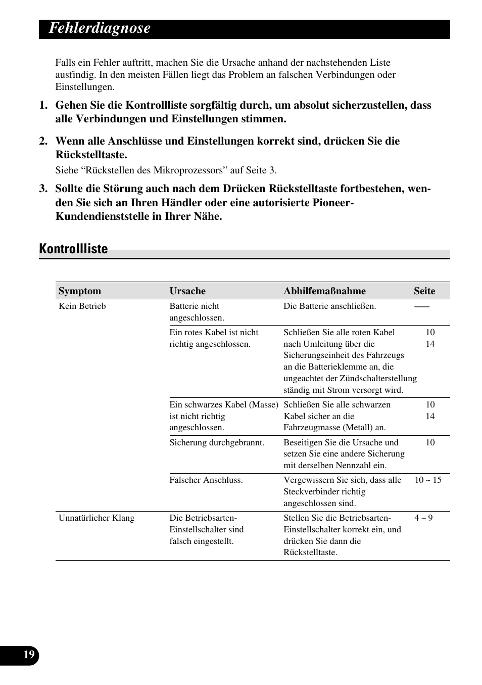 Fehlerdiagnose, Kontrollliste | Pioneer RS-A7 User Manual | Page 60 / 142