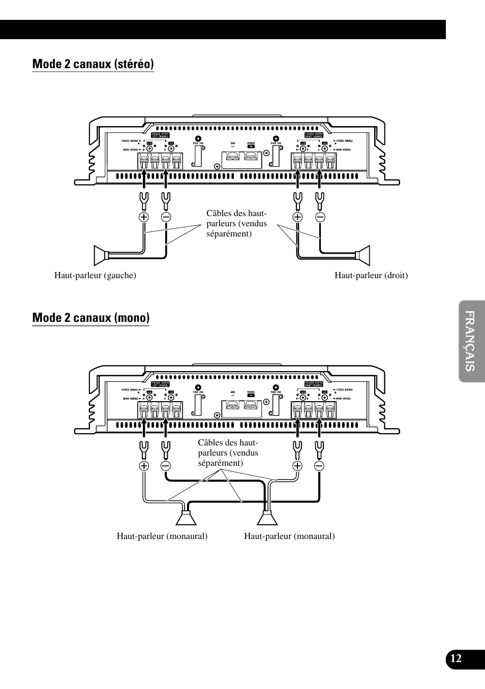 Mode 2 canaux (stéréo), Mode 2 canaux (mono), Mode 2 canaux (stéréo) mode 2 canaux (mono) | Pioneer RS-A7 User Manual | Page 73 / 142