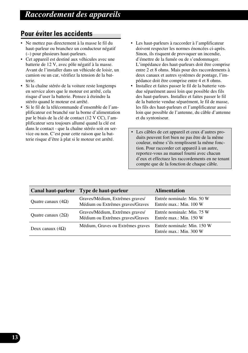 Pour éviter les accidents, Raccordement des appareils | Pioneer RS-A7 User Manual | Page 74 / 142