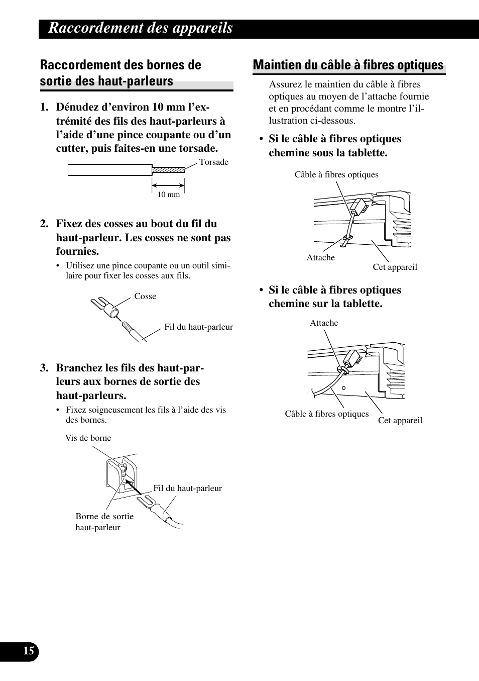 Raccordement des bornes de sortie des, Haut-parleurs, Maintien du câble à fibres optiques | Raccordement des appareils | Pioneer RS-A7 User Manual | Page 76 / 142