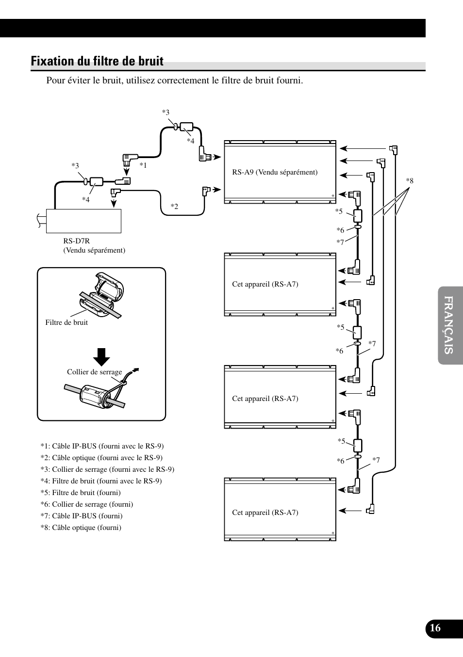 Fixation du filtre de bruit | Pioneer RS-A7 User Manual | Page 77 / 142