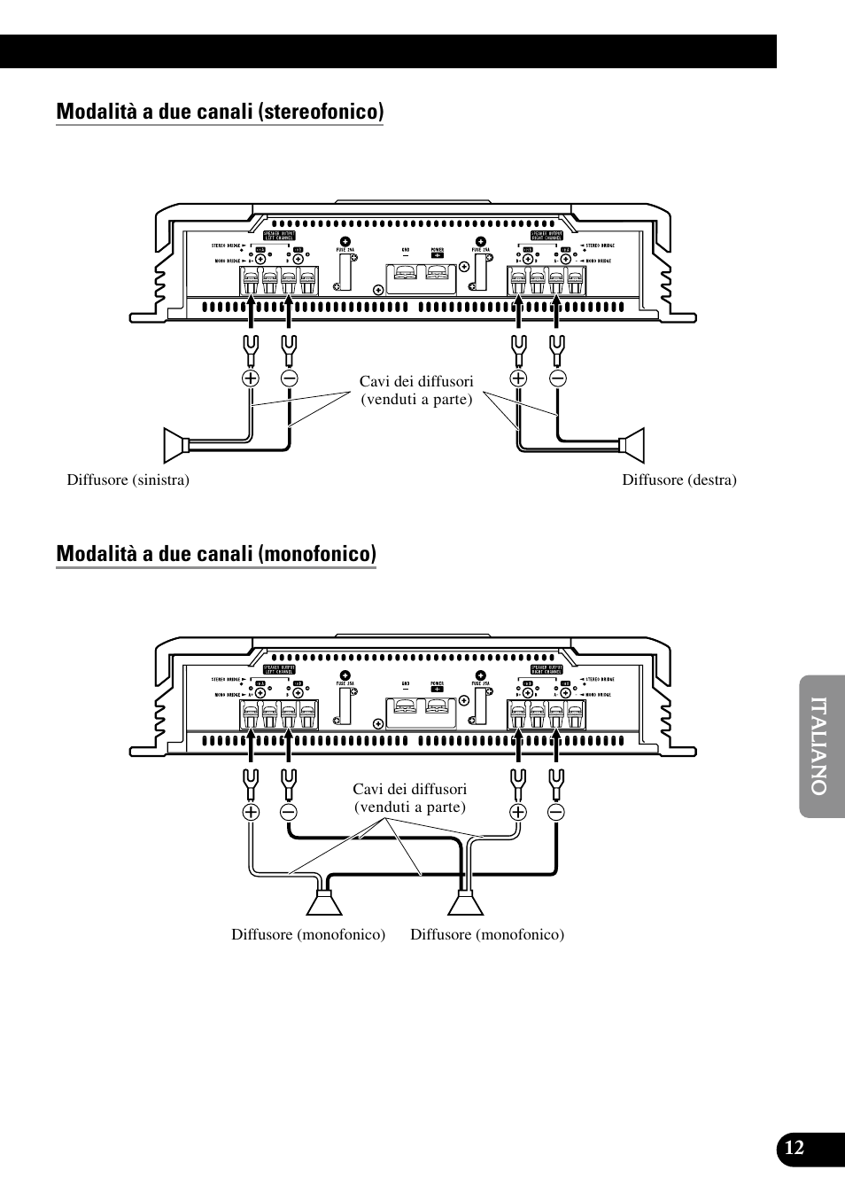 Modalità a due canali (stereofonico), Modalità a due canali (monofonico) | Pioneer RS-A7 User Manual | Page 93 / 142