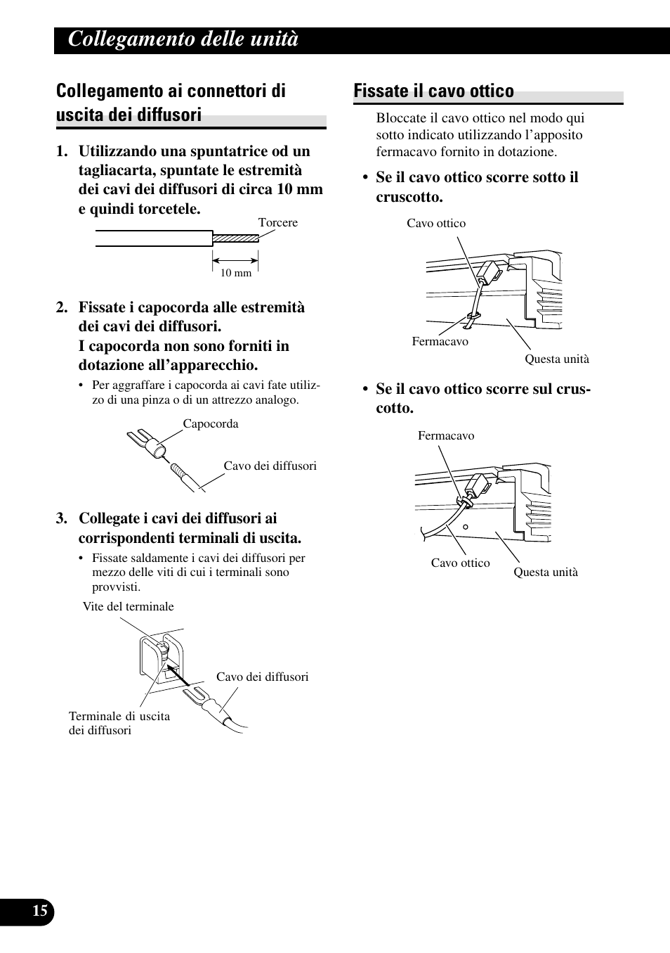 Collegamento ai connettori di uscita, Dei diffusori, Fissate il cavo ottico | Collegamento delle unità, Collegamento ai connettori di uscita dei diffusori | Pioneer RS-A7 User Manual | Page 96 / 142
