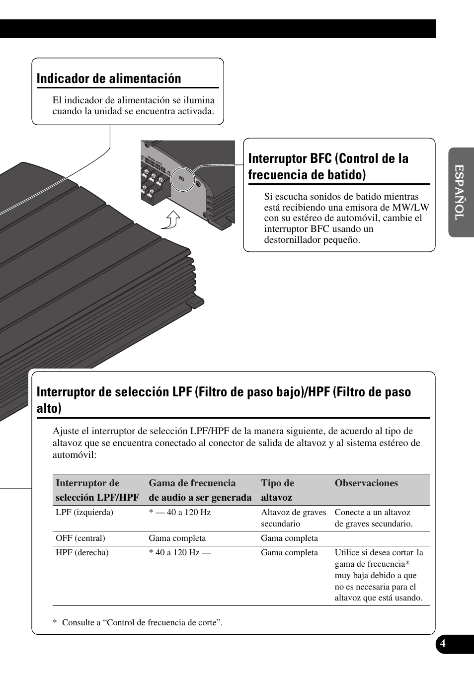 Batido), Interruptor de selección lpf (filtro de paso, Bajo)/hpf (filtro de paso alto) | Indicador de alimentación | Pioneer GM-X554 User Manual | Page 17 / 76