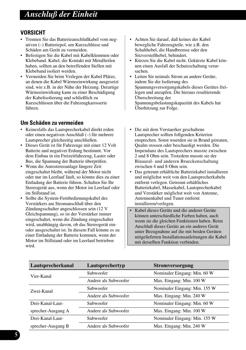 Anschluß der einheit | Pioneer GM-X554 User Manual | Page 30 / 76