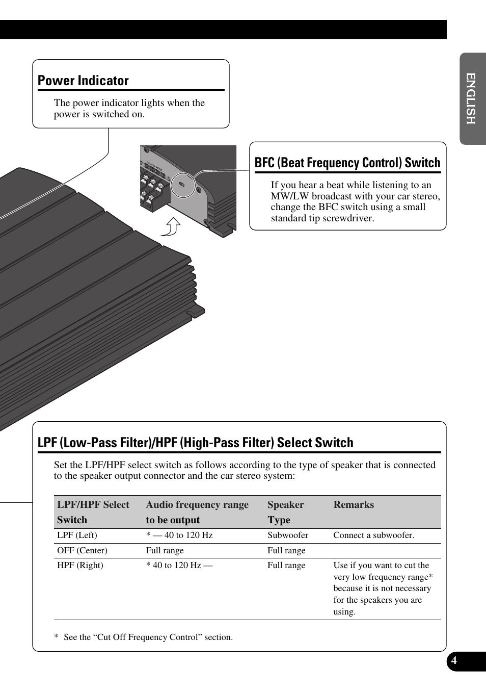 Filter) select switch, Power indicator, Bfc (beat frequency control) switch | Pioneer GM-X554 User Manual | Page 5 / 76