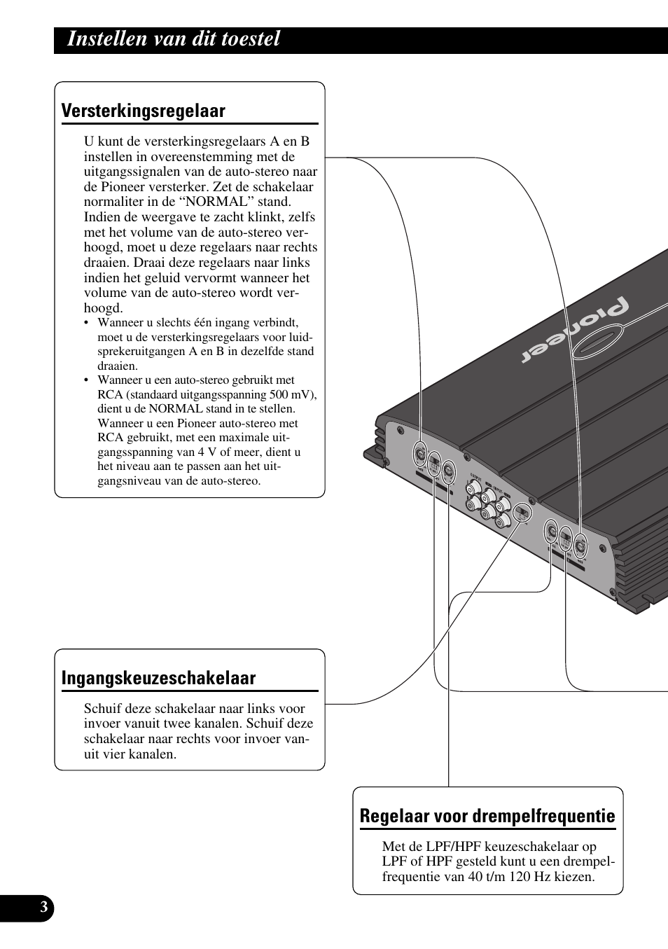 Instellen van dit toestel, Versterkingsregelaar, Regelaar voor drempelfrequentie | Ingangskeuzeschakelaar | Pioneer GM-X554 User Manual | Page 64 / 76