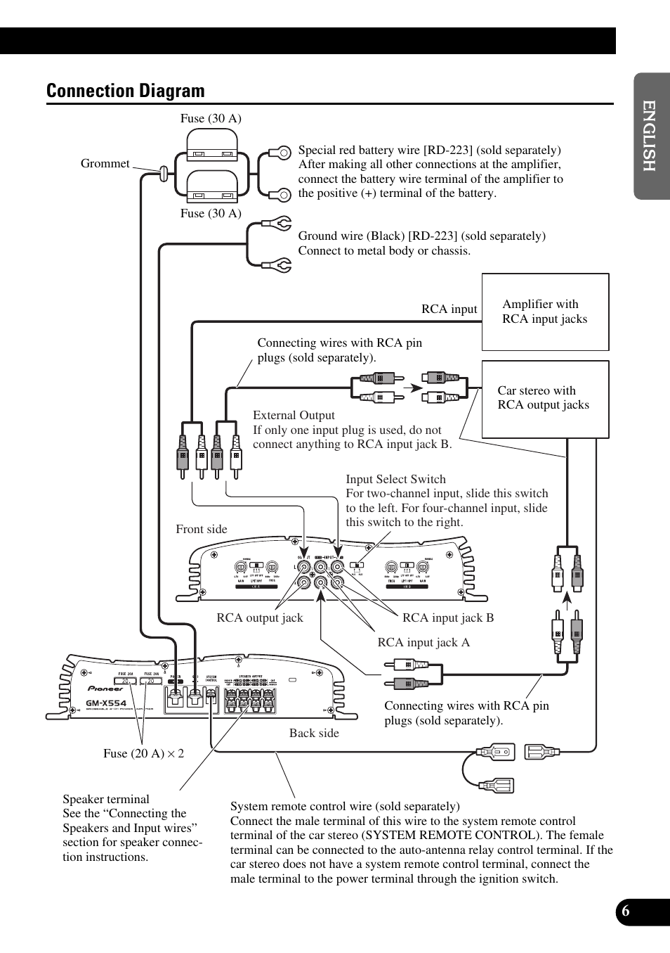 Connection diagram | Pioneer GM-X554 User Manual | Page 7 / 76