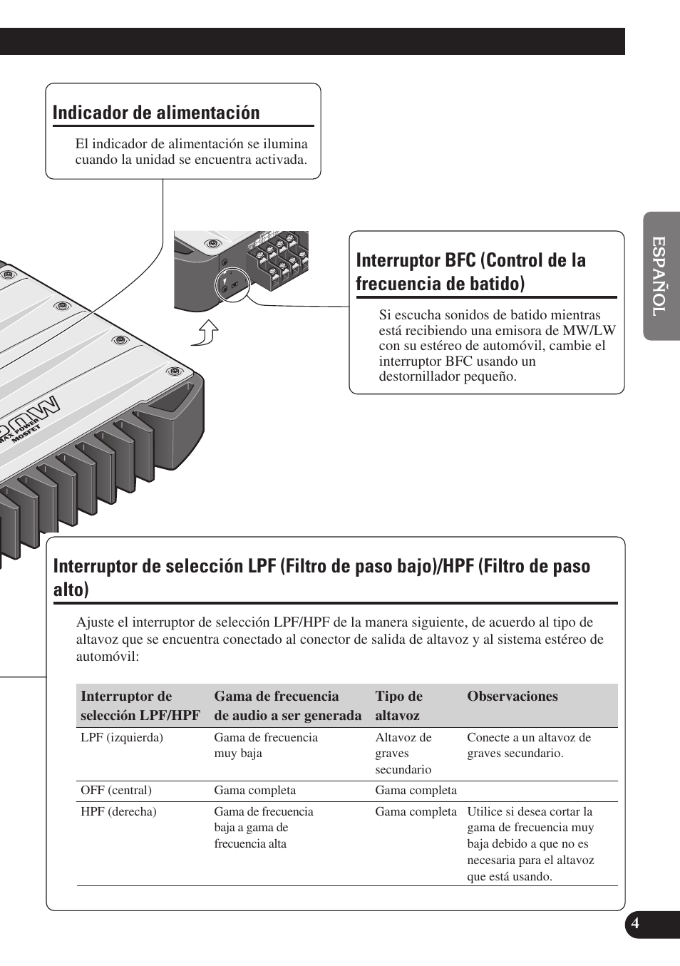 Indicador de alimentación | Pioneer GM-X574 User Manual | Page 19 / 88