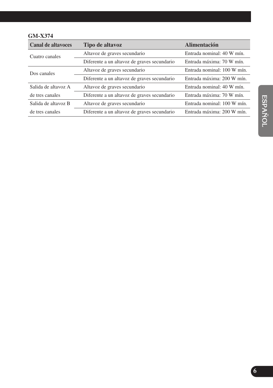 Pioneer GM-X574 User Manual | Page 21 / 88