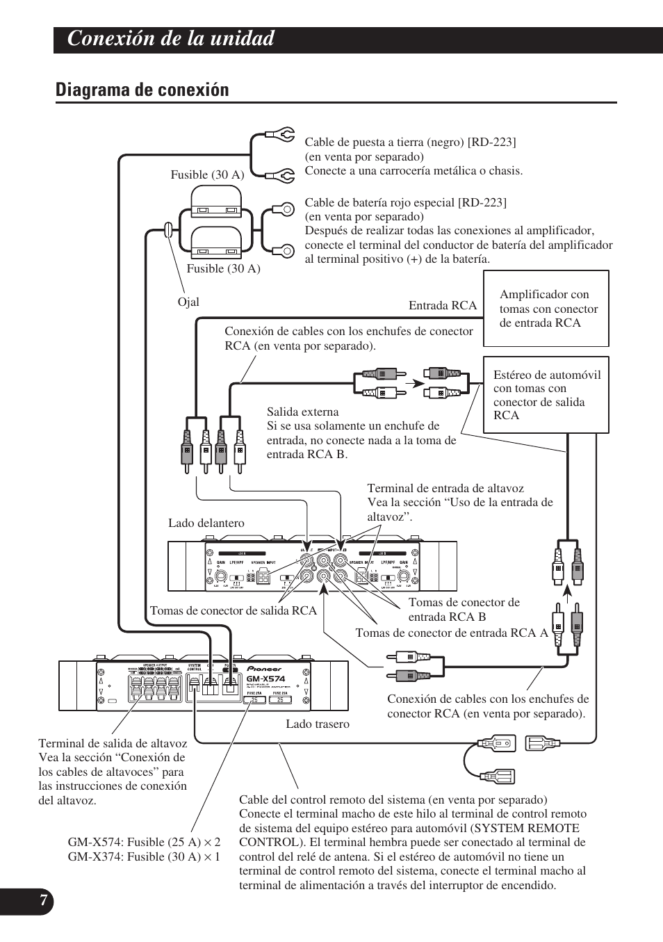 Conexión de la unidad, Diagrama de conexión | Pioneer GM-X574 User Manual | Page 22 / 88
