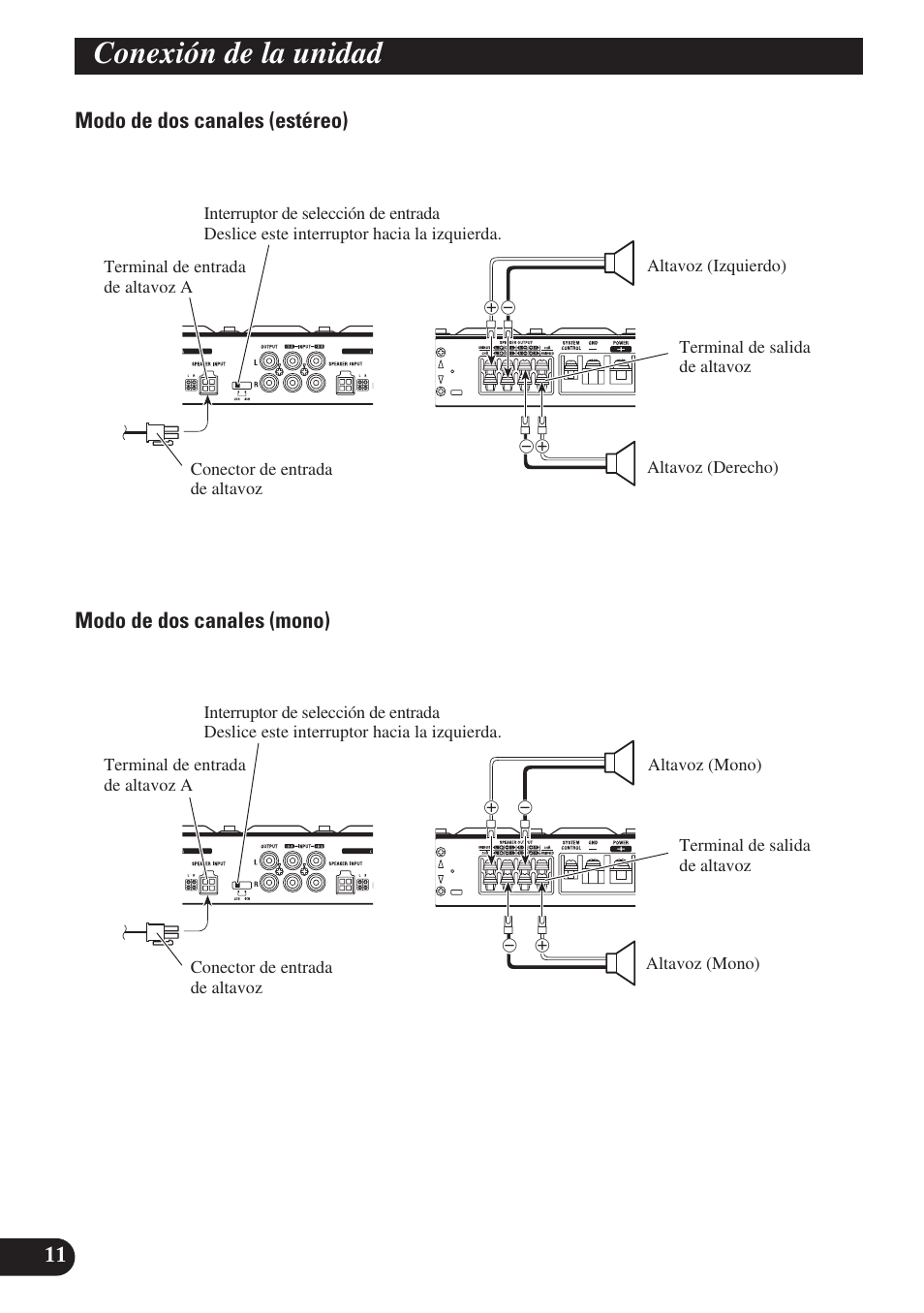 Instalación, Ejemplo de instalación en la alfombra del, Piso o en el chasis | Conexión de la unidad | Pioneer GM-X574 User Manual | Page 26 / 88