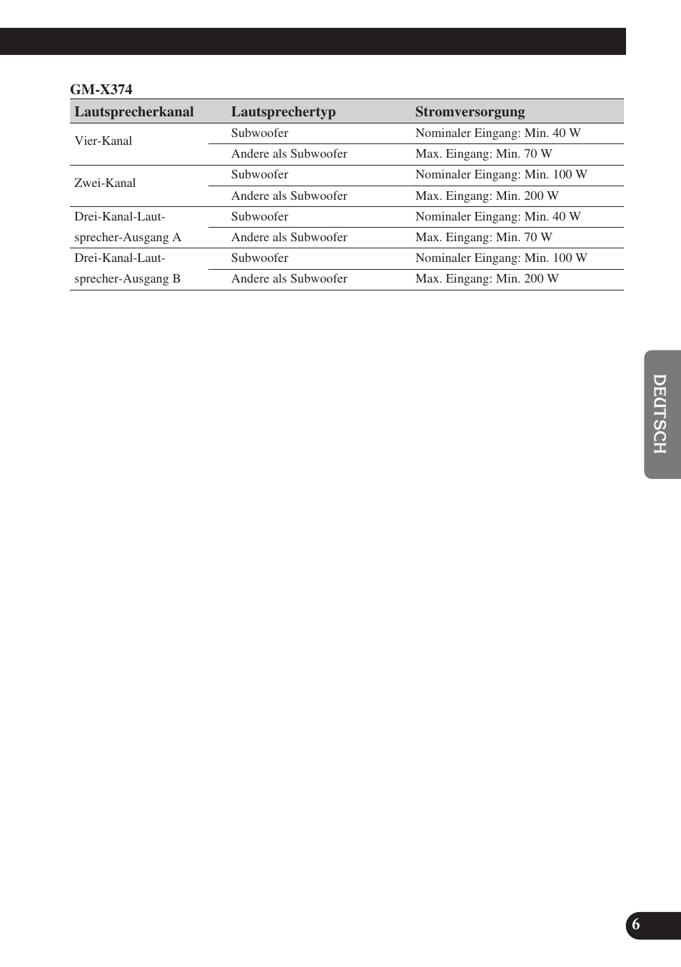 Pioneer GM-X574 User Manual | Page 35 / 88