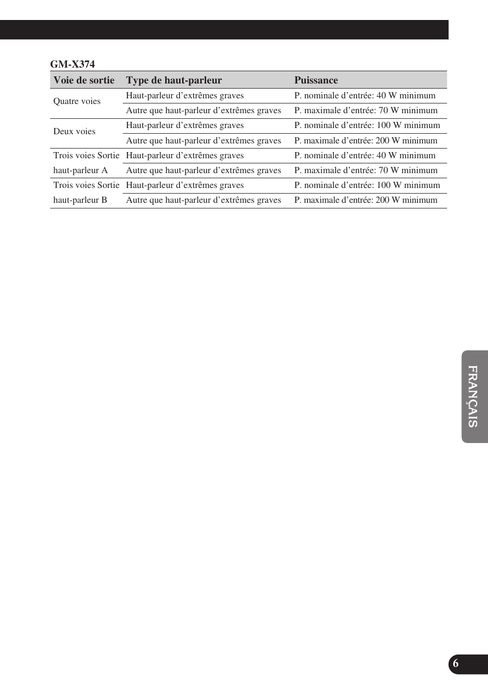 Pioneer GM-X574 User Manual | Page 49 / 88