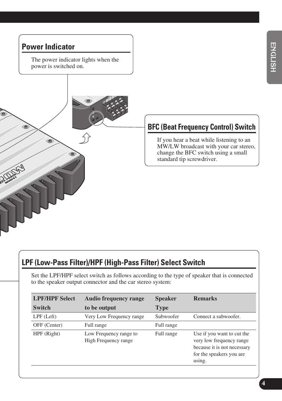 Power indicator, Bfc (beat frequency control) switch | Pioneer GM-X574 User Manual | Page 5 / 88