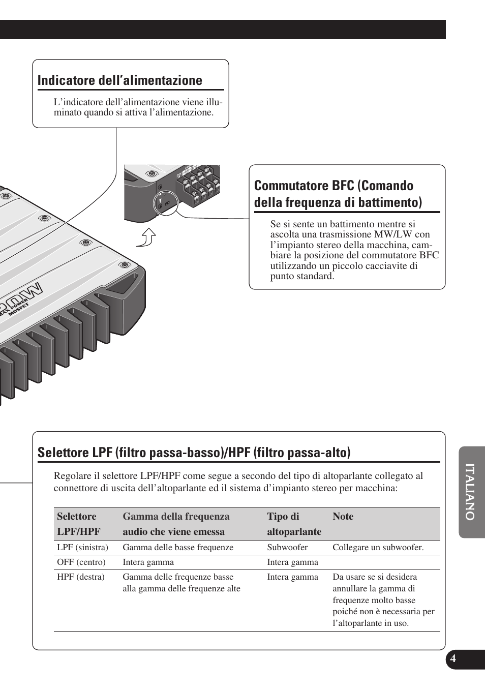 Indicatore dell’alimentazione | Pioneer GM-X574 User Manual | Page 61 / 88