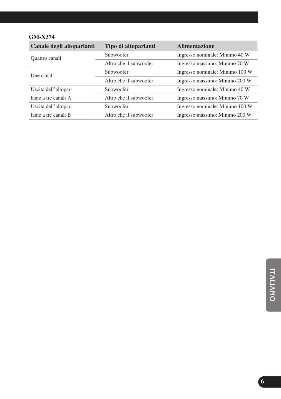 Pioneer GM-X574 User Manual | Page 63 / 88