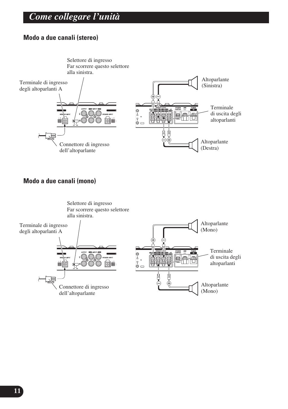 Installazione, Esempio dell’installazione sul pavimento, Oppure sullo chassis | Come collegare l’unità | Pioneer GM-X574 User Manual | Page 68 / 88