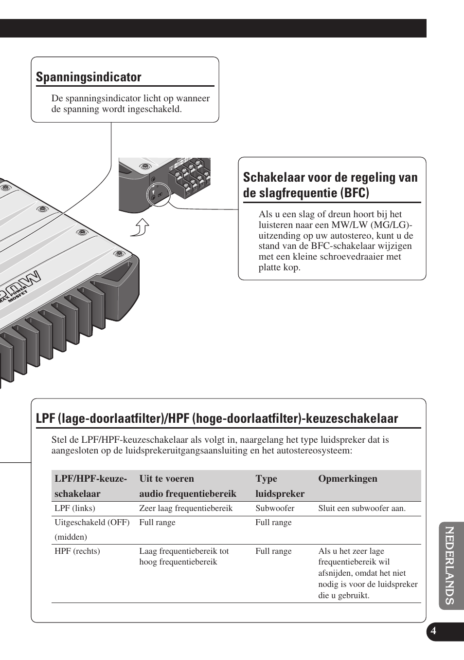 Spanningsindicator | Pioneer GM-X574 User Manual | Page 75 / 88