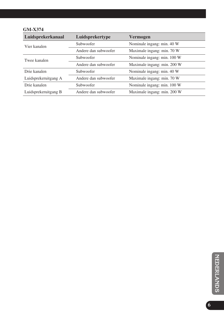 Pioneer GM-X574 User Manual | Page 77 / 88