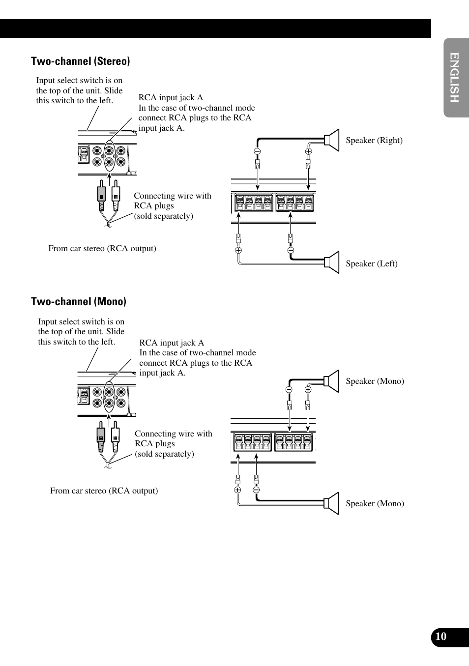 Pioneer PRS-D410 User Manual | Page 11 / 99