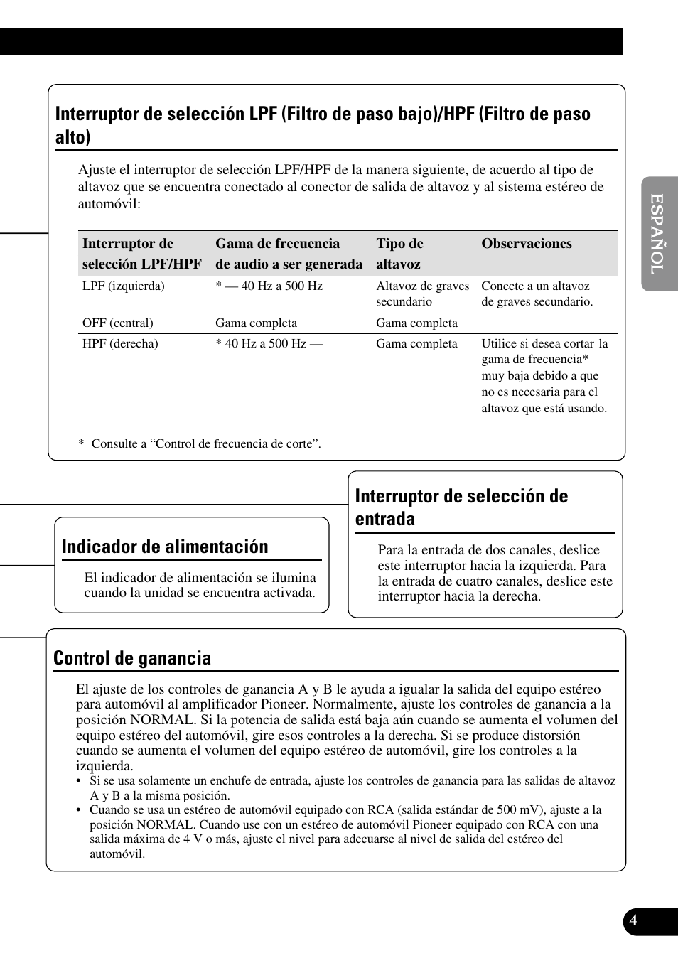 Interruptor de selección lpf (filtro de paso, Bajo)/hpf (filtro de paso alto), Control de ganancia | Indicador de alimentación, Interruptor de selección de entrada | Pioneer PRS-D410 User Manual | Page 19 / 99