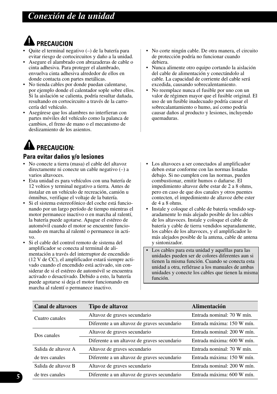 Conexión de la unidad | Pioneer PRS-D410 User Manual | Page 20 / 99