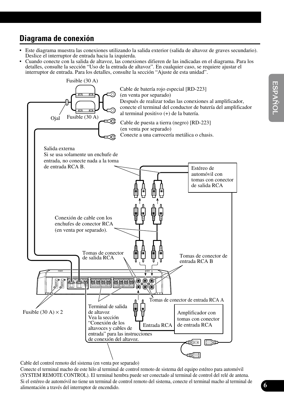 Diagrama de conexión | Pioneer PRS-D410 User Manual | Page 21 / 99
