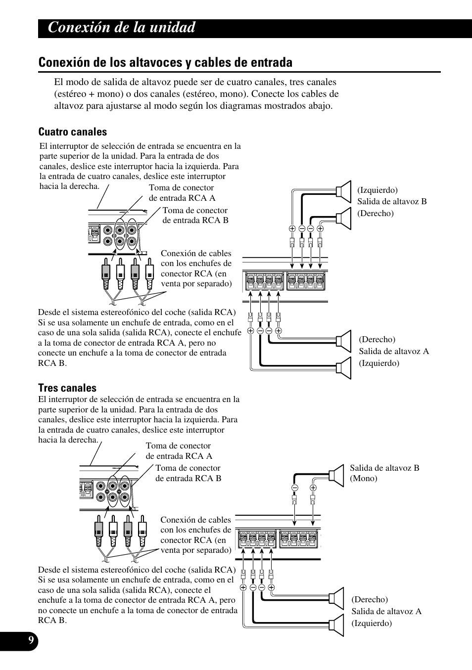 Conexión de los altavoces y cables, De entrada, Conexión de la unidad | Conexión de los altavoces y cables de entrada | Pioneer PRS-D410 User Manual | Page 24 / 99