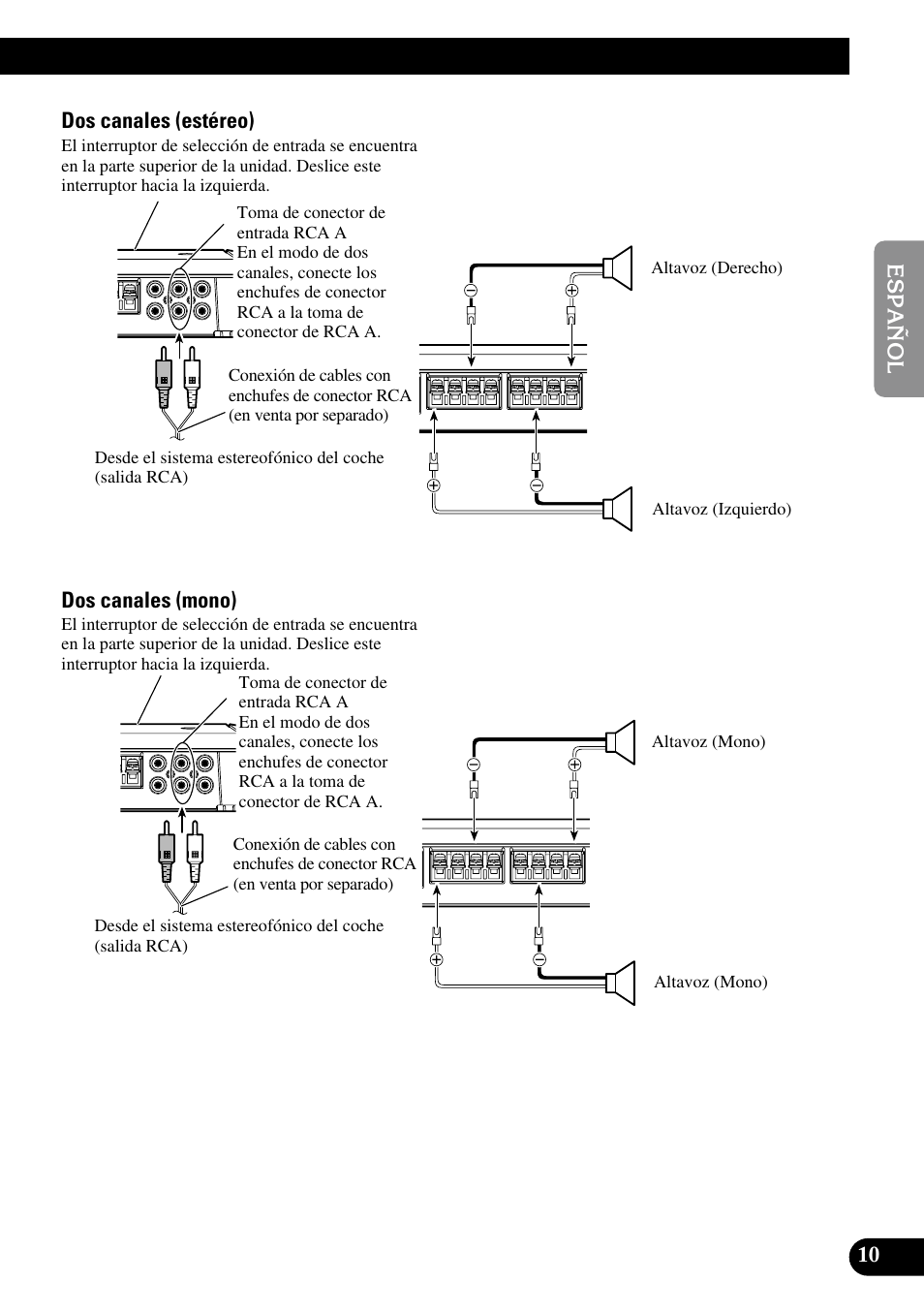 Pioneer PRS-D410 User Manual | Page 25 / 99