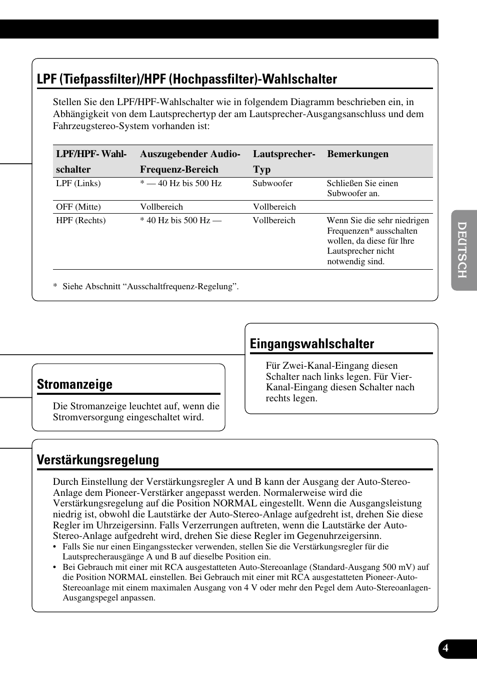 Lpf (tiefpassfilter)/hpf (hochpassfilter), Wahlschalter, Verstärkungsregelung | Stromanzeige, Eingangswahlschalter | Pioneer PRS-D410 User Manual | Page 33 / 99