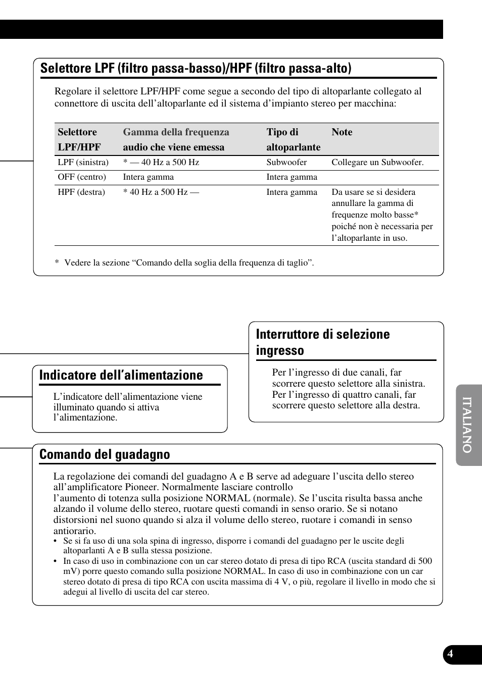 Selettore lpf (filtro passa-basso)/hpf (filtro, Passa-alto), Comando del guadagno | Indicatore dell’alimentazione, Interruttore di selezione ingresso | Pioneer PRS-D410 User Manual | Page 61 / 99