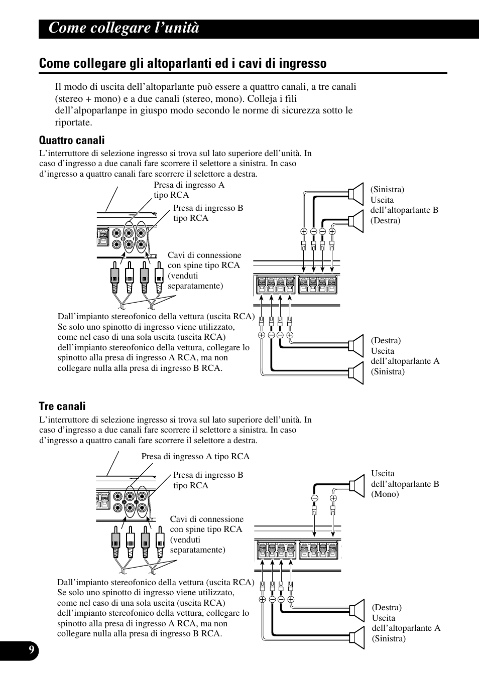 Come collegare gli altoparlanti ed i cavi, Di ingresso, Come collegare l’unità | Pioneer PRS-D410 User Manual | Page 66 / 99