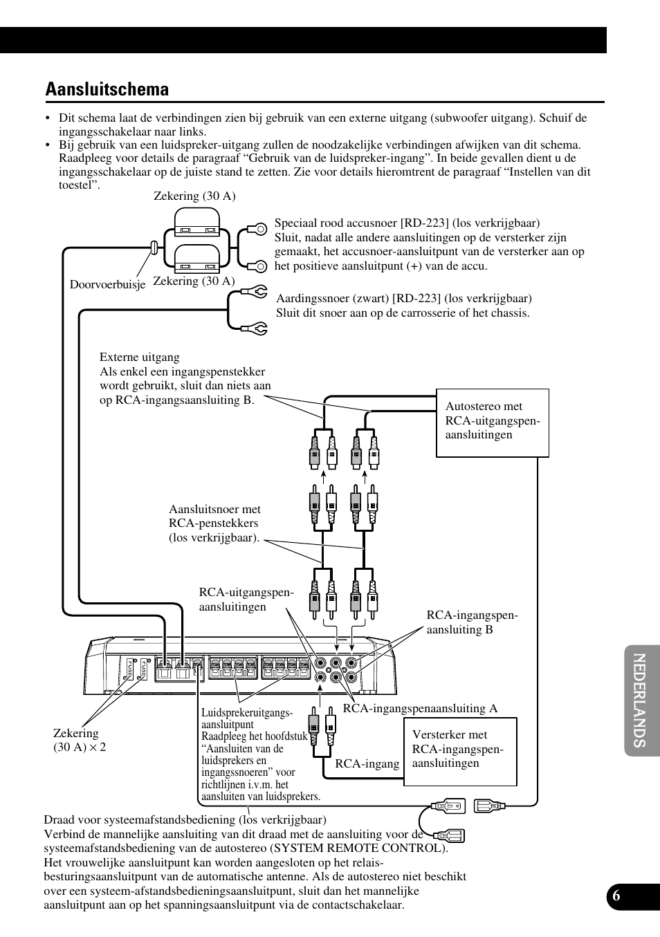 Aansluitschema | Pioneer PRS-D410 User Manual | Page 77 / 99