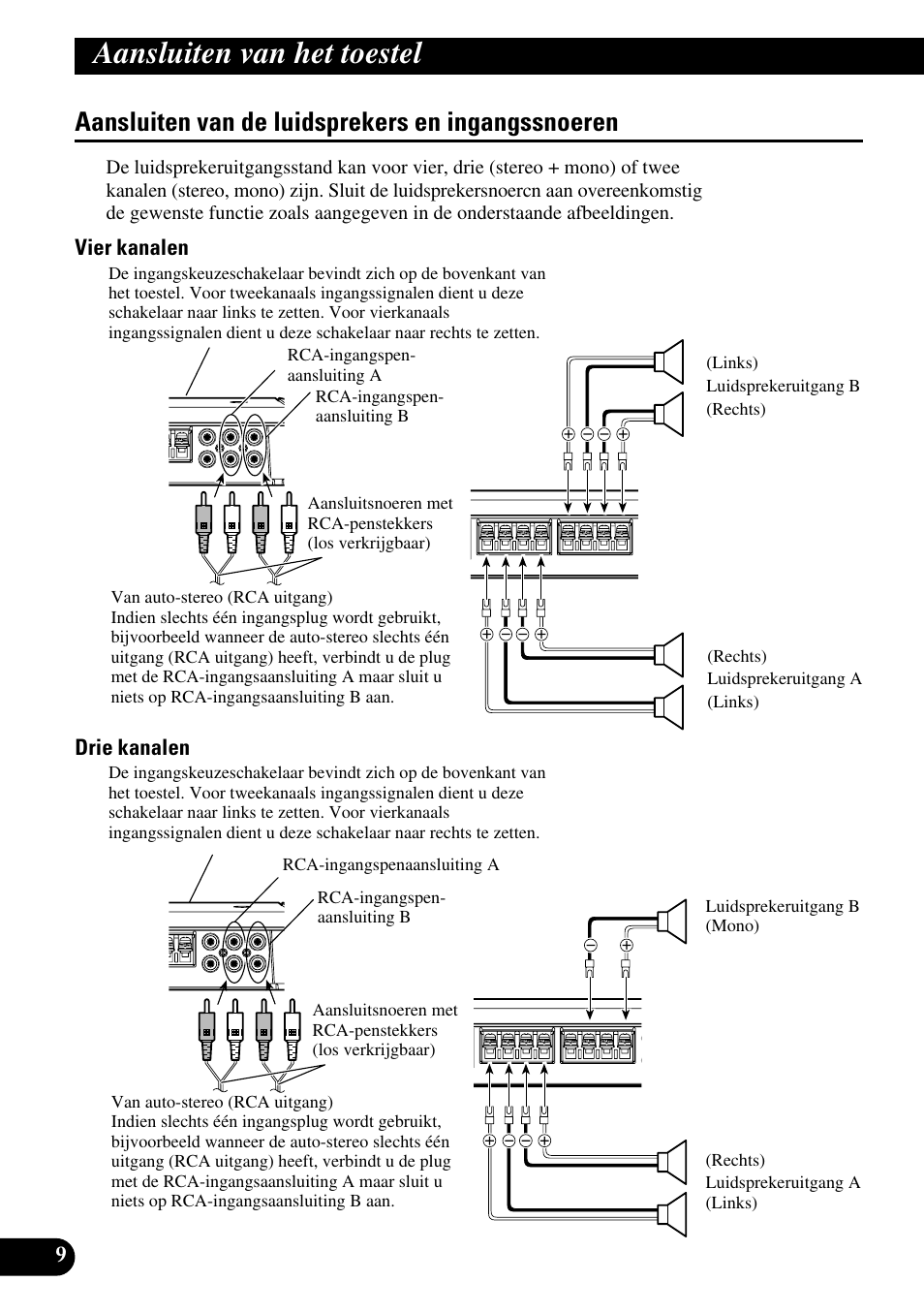 Aansluiten van de luidsprekers en, Ingangssnoeren, Aansluiten van het toestel | Aansluiten van de luidsprekers en ingangssnoeren | Pioneer PRS-D410 User Manual | Page 80 / 99