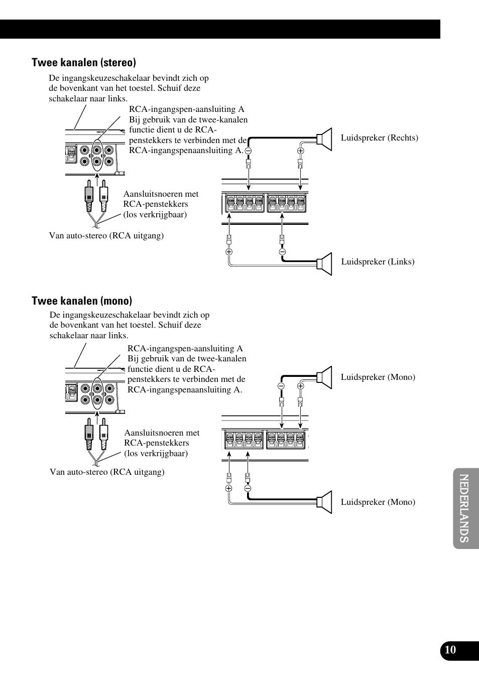 Pioneer PRS-D410 User Manual | Page 81 / 99