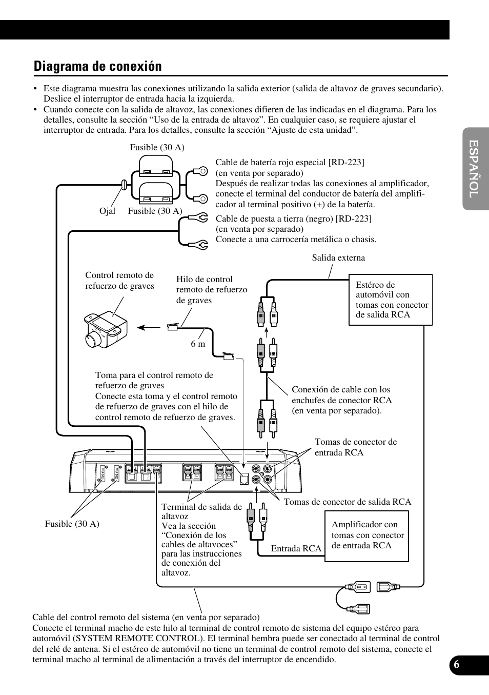 Diagrama de conexión | Pioneer PRS-D210 User Manual | Page 19 / 86